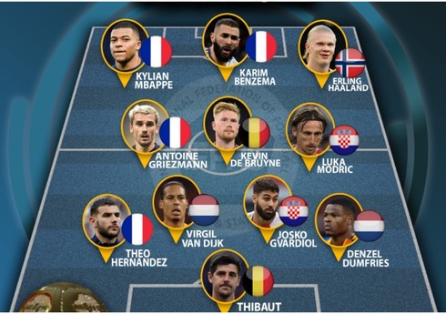 Avropada ilin simvolik komandası açıqlanıb