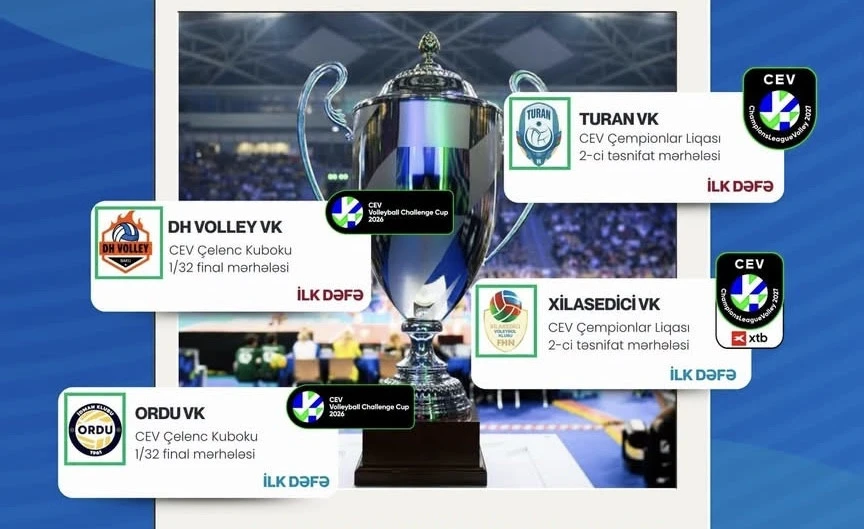 Azərbaycan klublarının Avropa oyunlarının tarixləri açıqlanıb