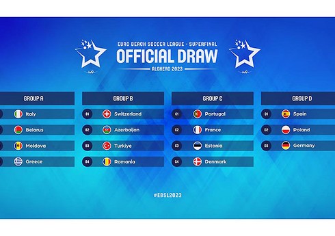 Azərbaycan millisinin Avropa Superfinalındakı rəqibləri bəlli olub