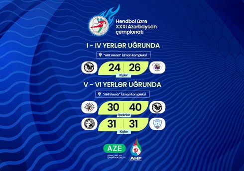 Həndbol üzrə Azərbaycan çempionatında final mərhələsinin daha 3 oyunu baş tutub