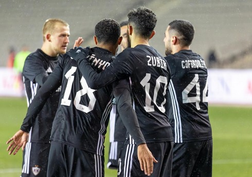 IFFHS: "Qarabağ" dünya reytinqində 3, "Neftçi" 29 pillə irəliləyib