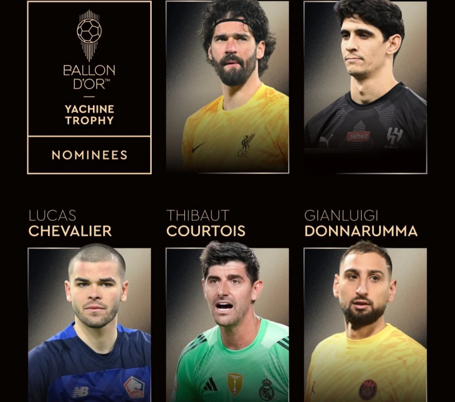 “Lev Yaşin” mükafatına namizədlər açıqlanıb