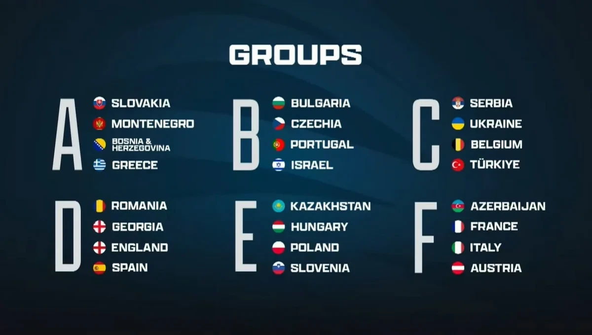 Millimizin rəqibləri bəlli olub