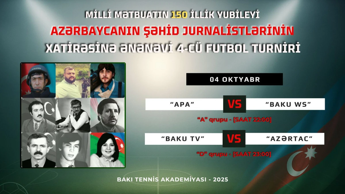 Minifutbol turniri: “APA” “Baku WS”ə qarşı