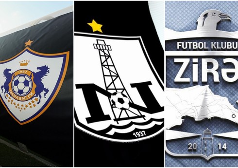 “Qarabağ”, “Neftçi” və “Zirə” dünya reytinqində irəliləyiblər