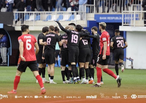 “Sabah” avrokuboklara vəsiqə qazanan 21-ci Azərbaycan klubu olub - ARAŞDIRMA