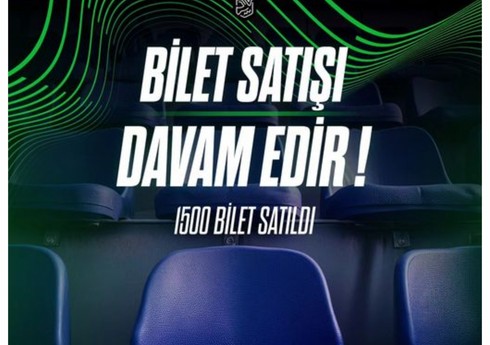 "Sumqayıt"ın Macarıstan klubu ilə görüşünə 1500 bilet satılıb
