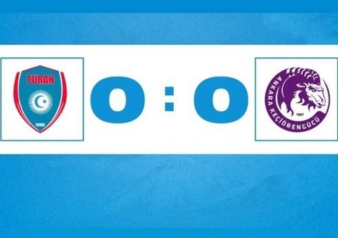 "Turan Tovuz" yoxlama oyununda Türkiyə klubu ilə heç-heçə edib