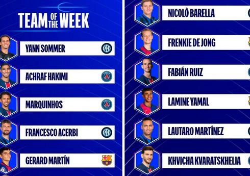 UEFA Çempionlar Liqası: Həftənin rəmzi komandası açıqlanıb